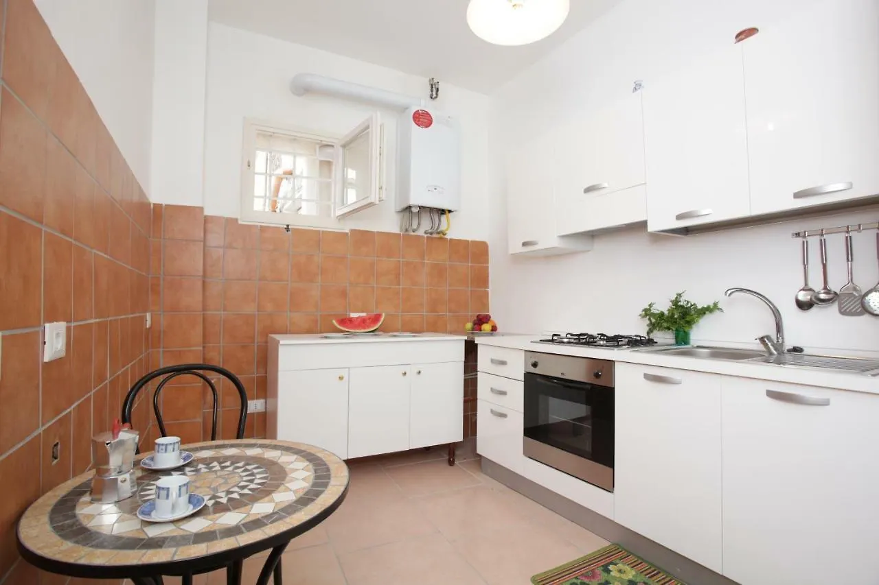 Discesa Delle Capre Palermo Apartment Italy